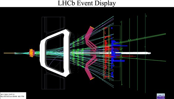 Une collision à 7 TeV captée par le détecteur LHCb. L'expérience LHCb, au LHC, est toute designée pour chercher à percer le mystère de l'antimatière. Credit: CERN