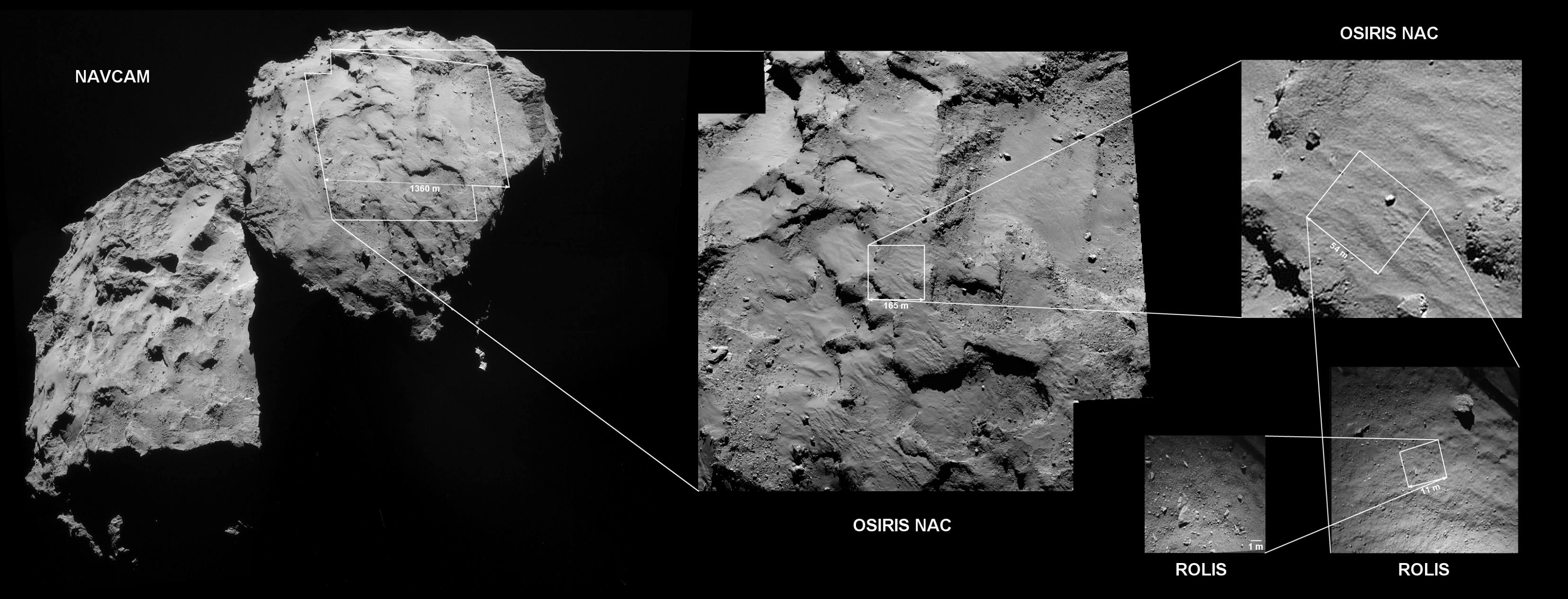 Lors de sa phase d'approche de son premier atterrissage, Philae a pris une succession de photos de la comète Tchouri avant de l'atteindre au sol. Crédit : ESA/CNES