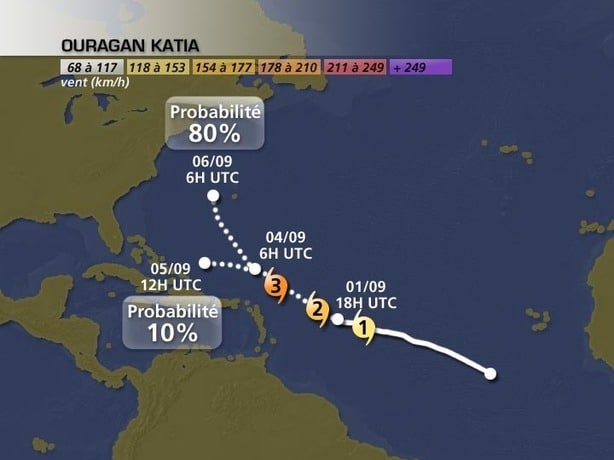 ouragan Katia