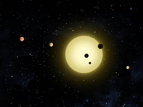 système planétaire Kepler-11