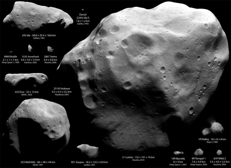 Quelques clichés d'astéroïdes et de comètes pris par des sondes. Crédit: ESA , NASA , JAXA , RAS , JHUAPL , UMD , OSIRIS