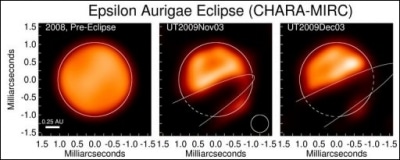 éclipse entre Epsilon Aurigae et la terre 