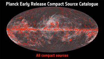 satellite Planck