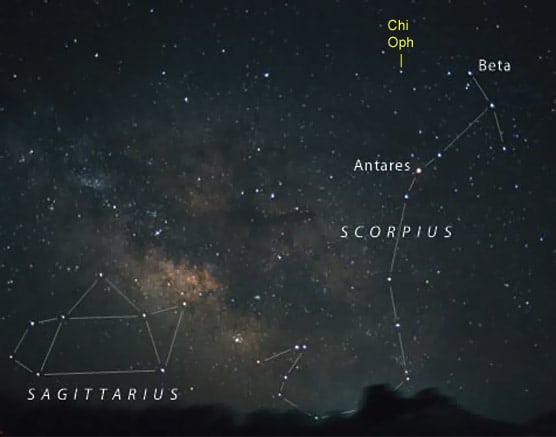 Just before dawn begins to break, Scorpius and Sagittarius are rising in the southeast for skywatchers at mid-northern latitudes (though they're not yet quite this high). Chi (?) Ophiuchi, marked here, is the brightest star on the comparison-star chart above.