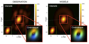 Images 3D de HD 62623 obtenues avec le VLTI