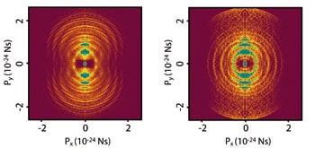 Dans cette expérience, des électrons sont arrachés à des atomes d'argon à l'aide d'un laser attoseconde. À gauche, le paquet d'ondes électroniques interfère avec un champ électrique.  - © LASIM