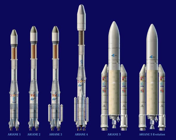 lanceurs Ariane 6