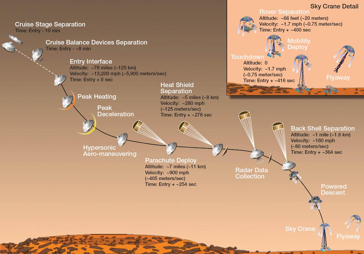 rover_curiosity