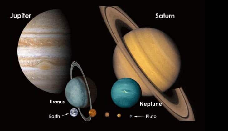 Quelle sont les différences entre une étoile et une planète ? - Le  Cosmographe