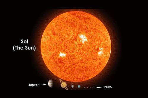 taille du soleil par rapport a la terre